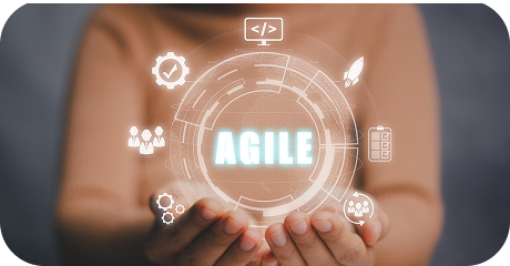 Agile Development Process