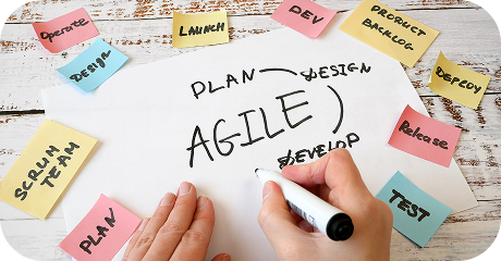 Agile Development Process